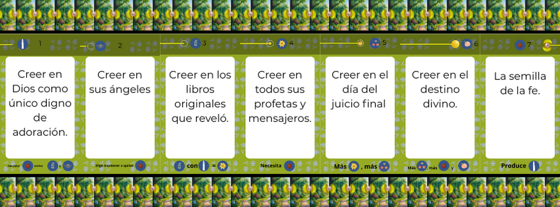 Estación 2: 1.3 (Información)