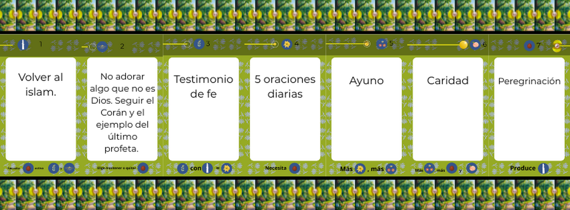 Estación 3: 1.4 (Propósito)