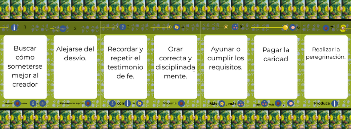Estación 4: 1.5 (Camino)