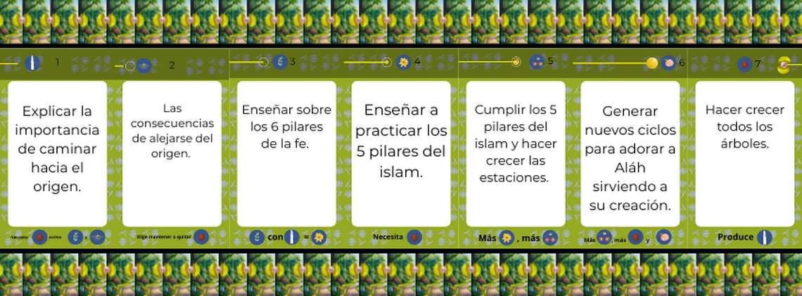 Estación 6: 1.7 (Resultado)